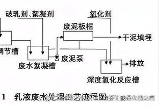 官方：大连青训小将曲格平加盟大连英博